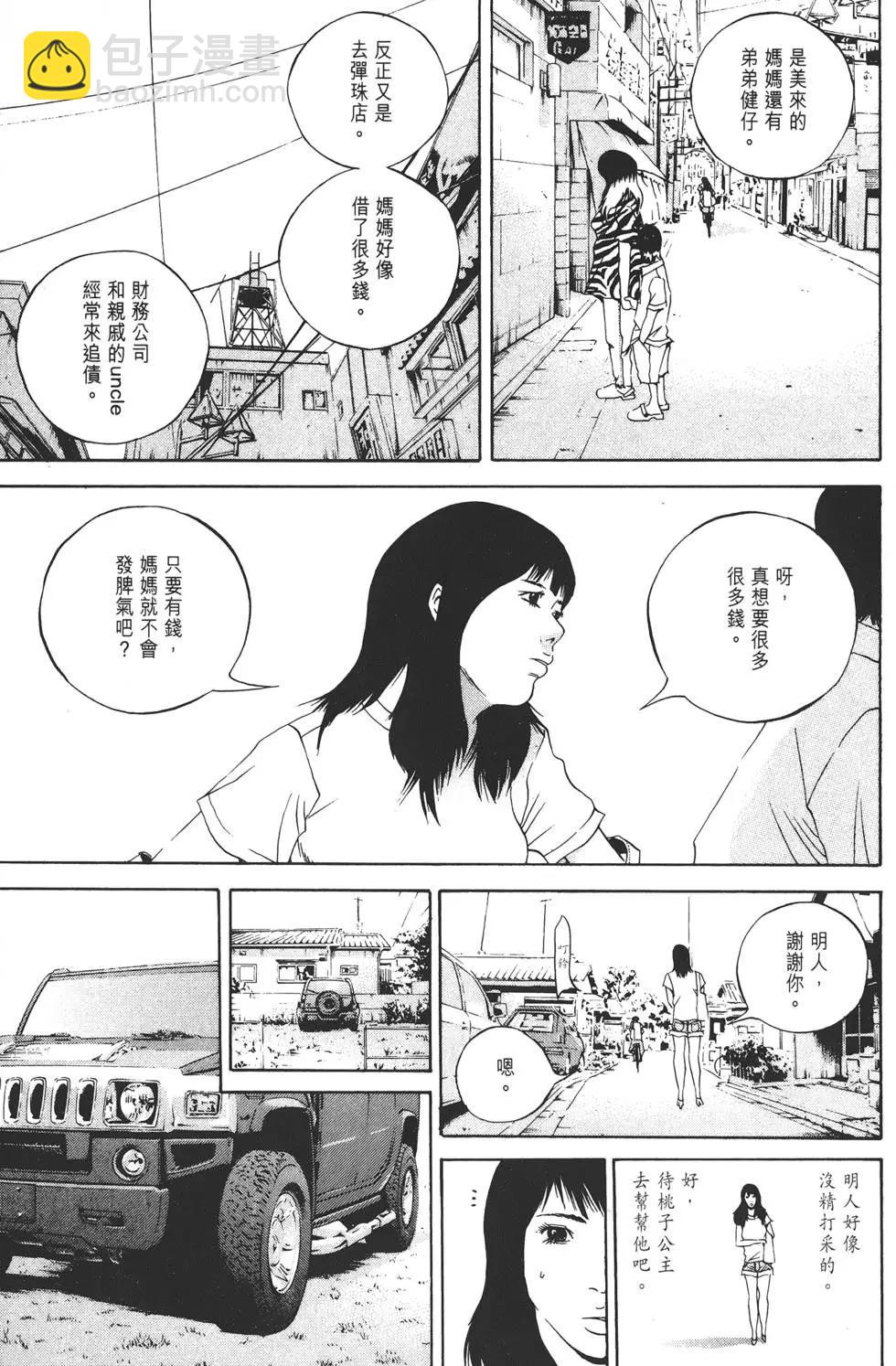 《暗金丑岛君》第13卷 第22页