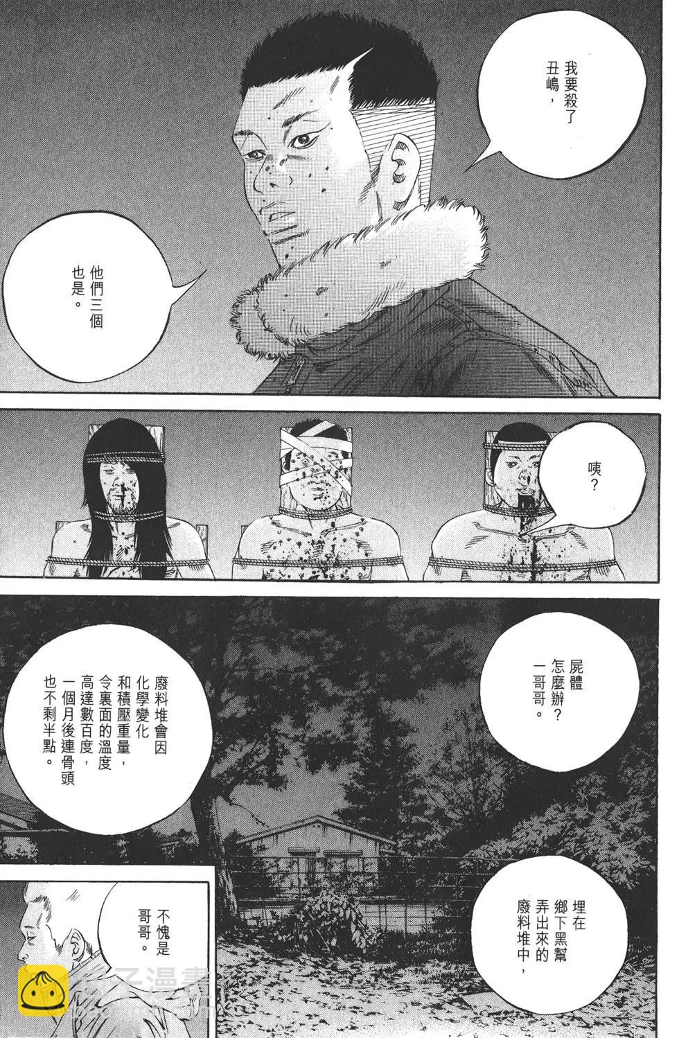 《暗金丑岛君》第20卷 第20页