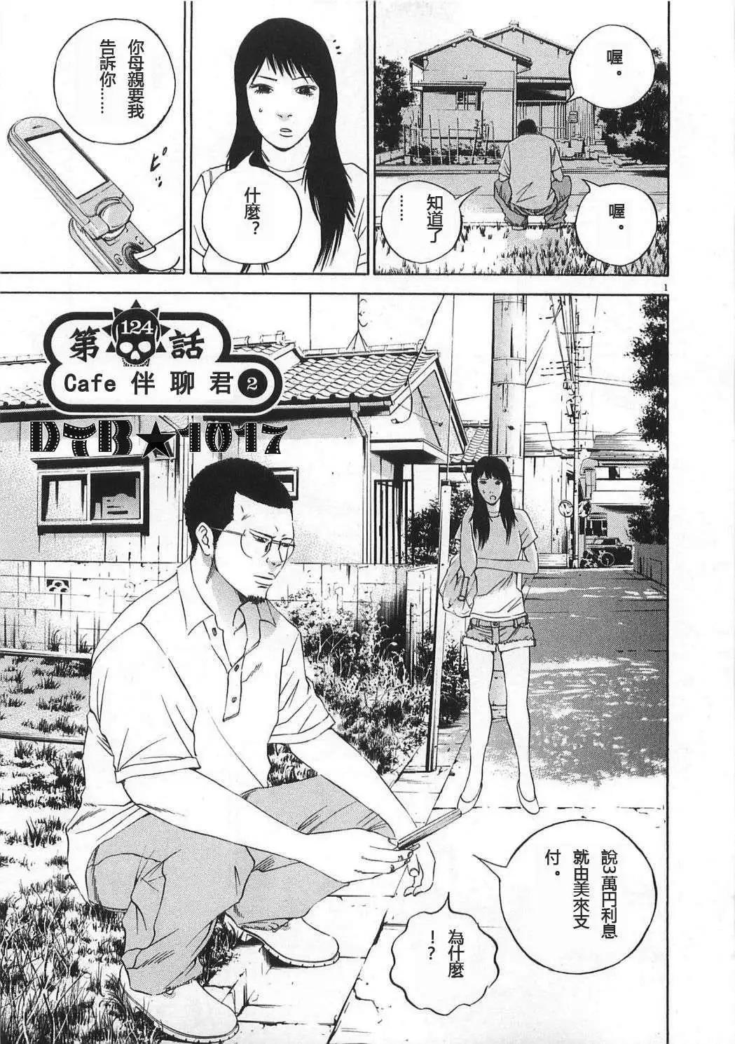 《暗金丑岛君》电影版02 第1页