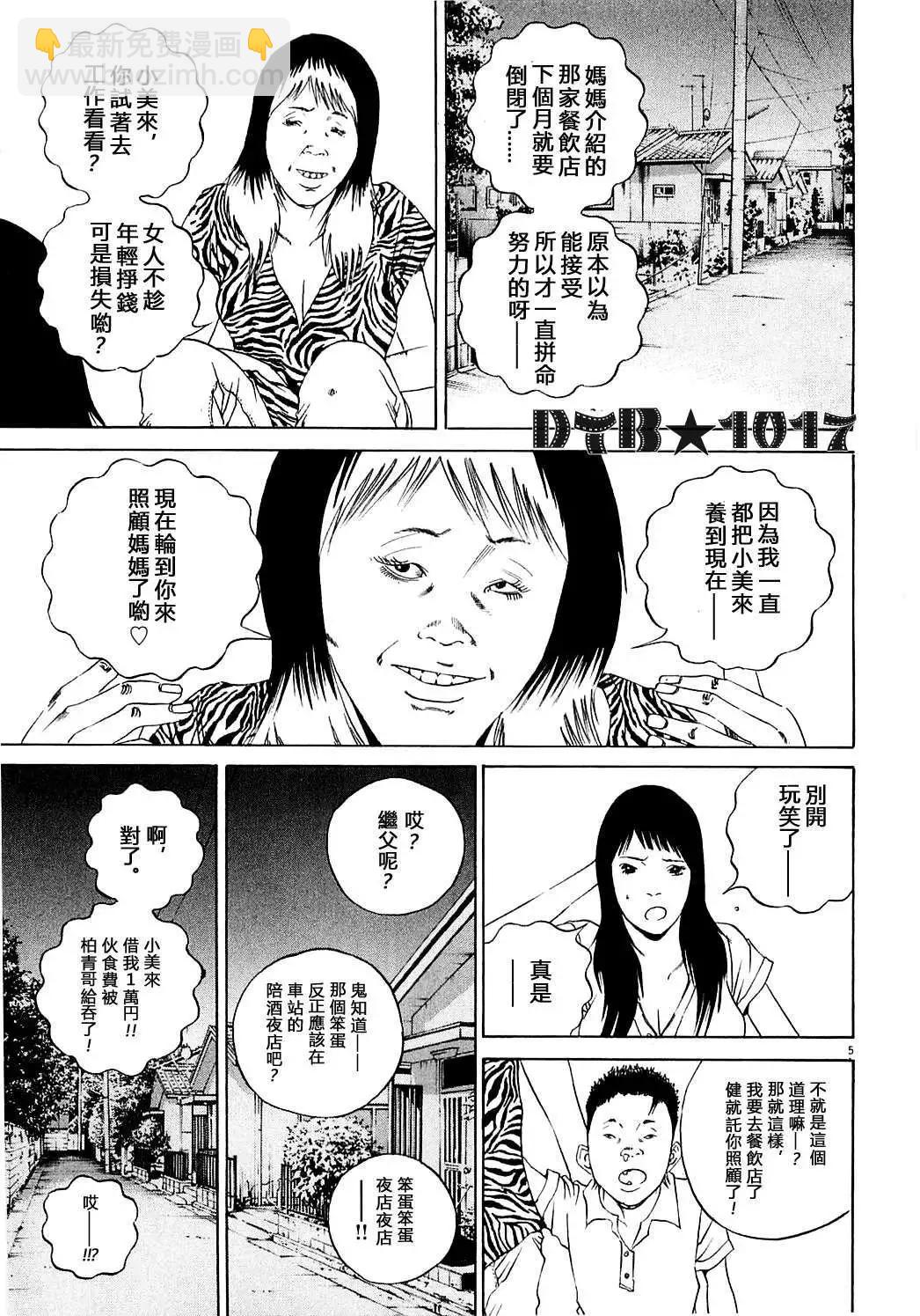 《暗金丑岛君》电影版04 第5页