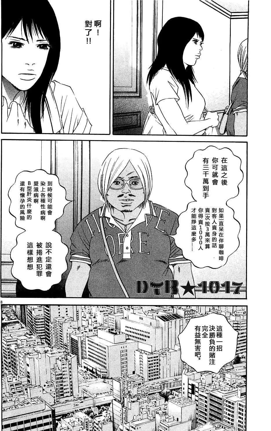 《暗金丑岛君》电影版10 第8页