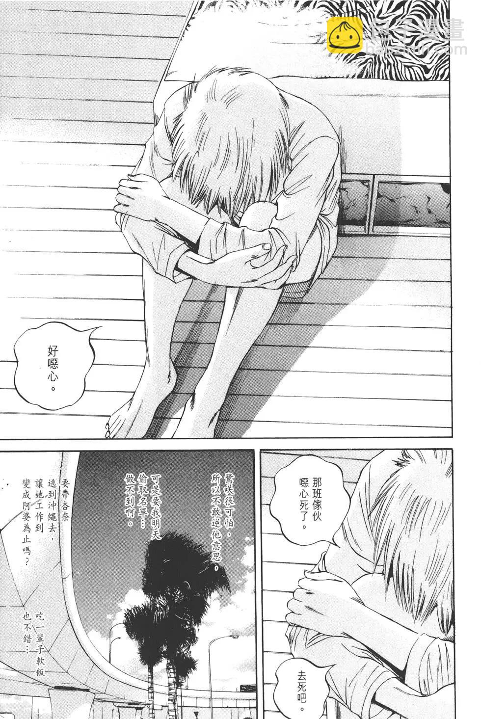 《暗金丑岛君》第07卷 第42页