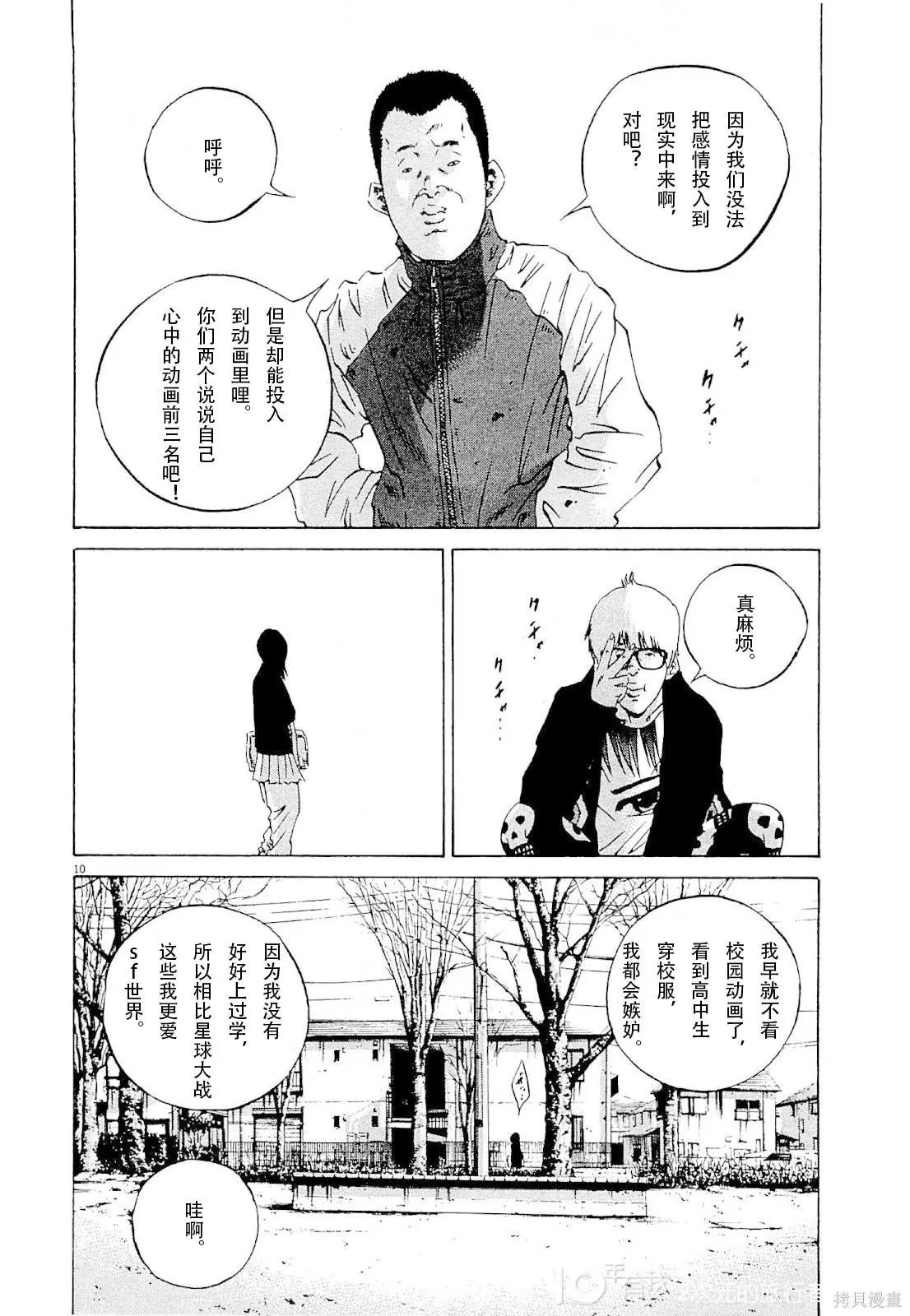 《暗金丑岛君》第258话 第10页