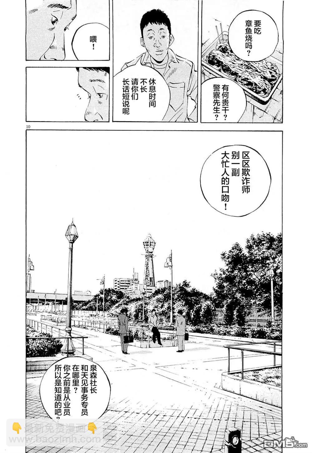 《暗金丑岛君》第283话 第10页