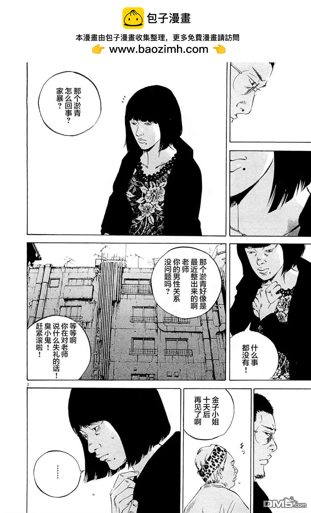 《暗金丑岛君》第283话 第2页