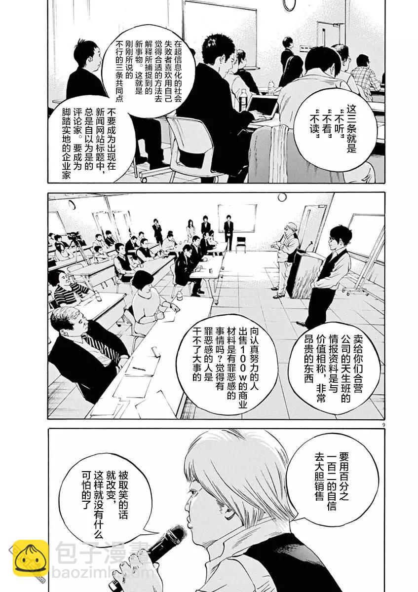 《暗金丑岛君》第325话 第9页