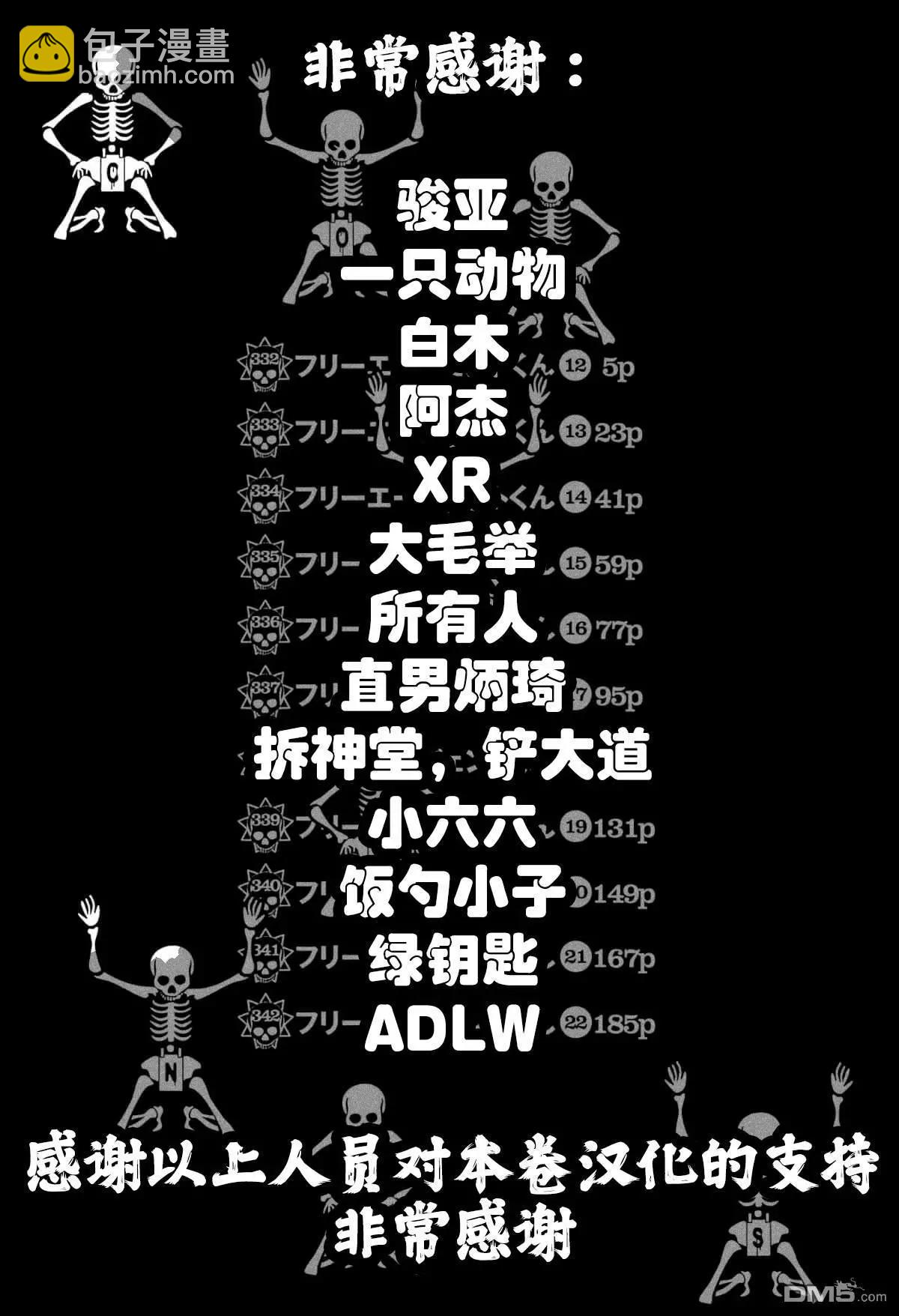 《暗金丑岛君》第332话 第3页