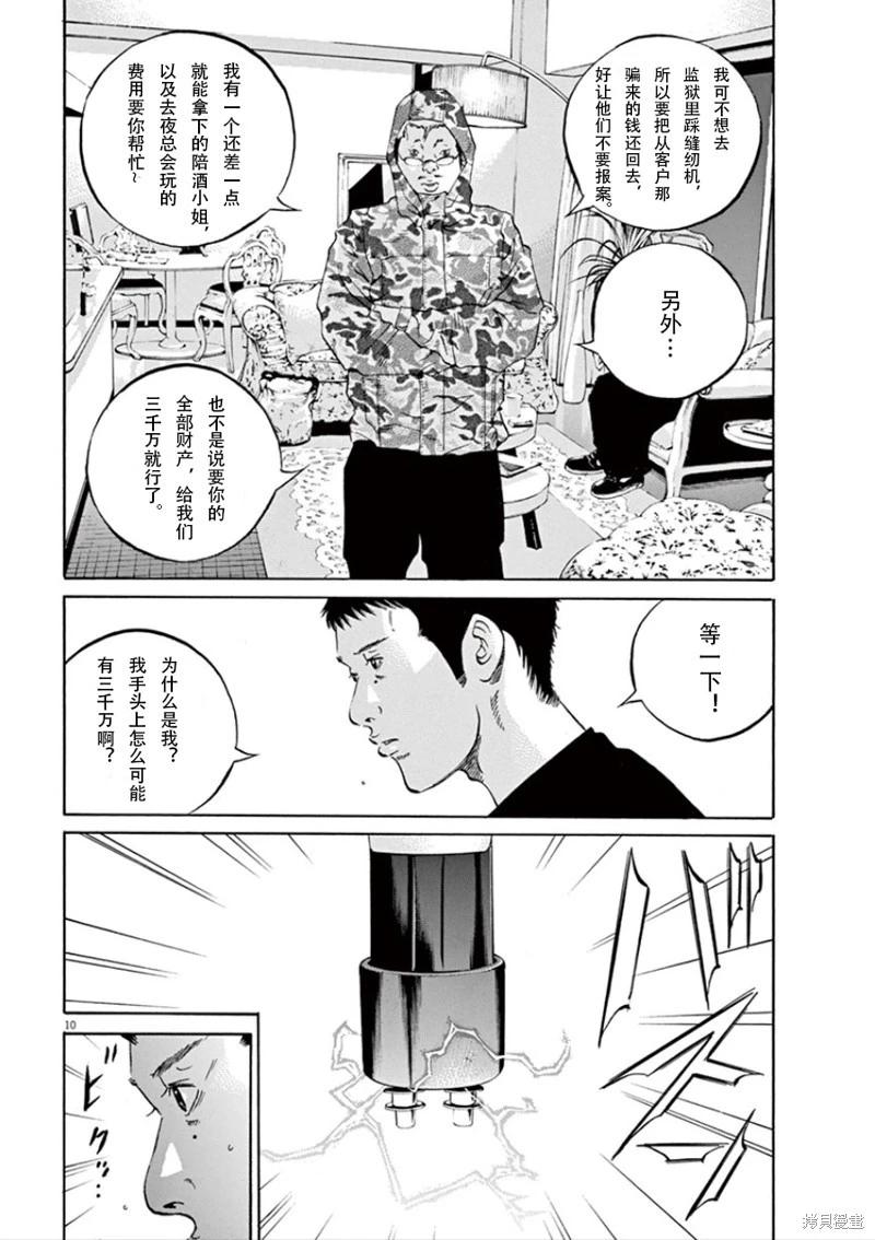 《暗金丑岛君》第344话 第10页