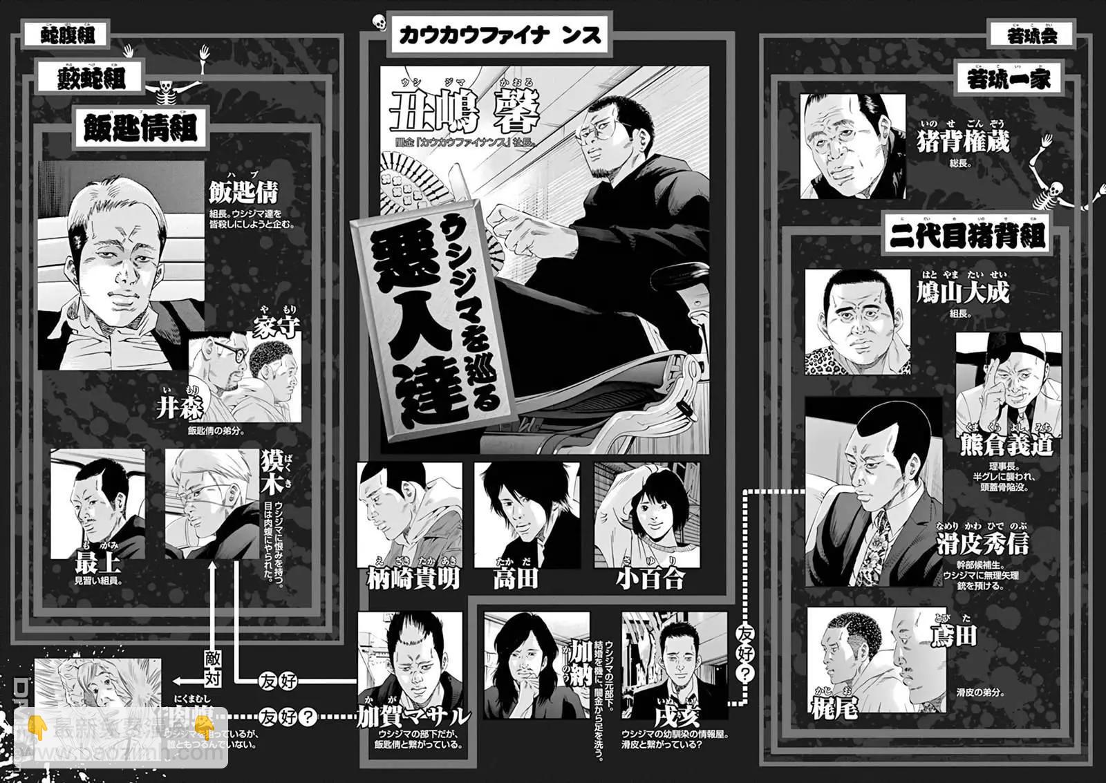 《暗金丑岛君》第364话 第3页