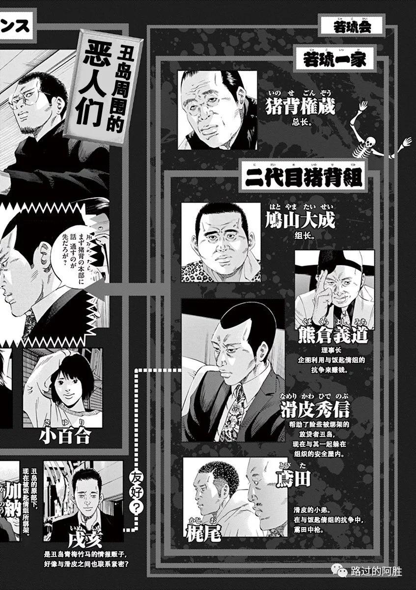 《暗金丑岛君》第35卷 第4页