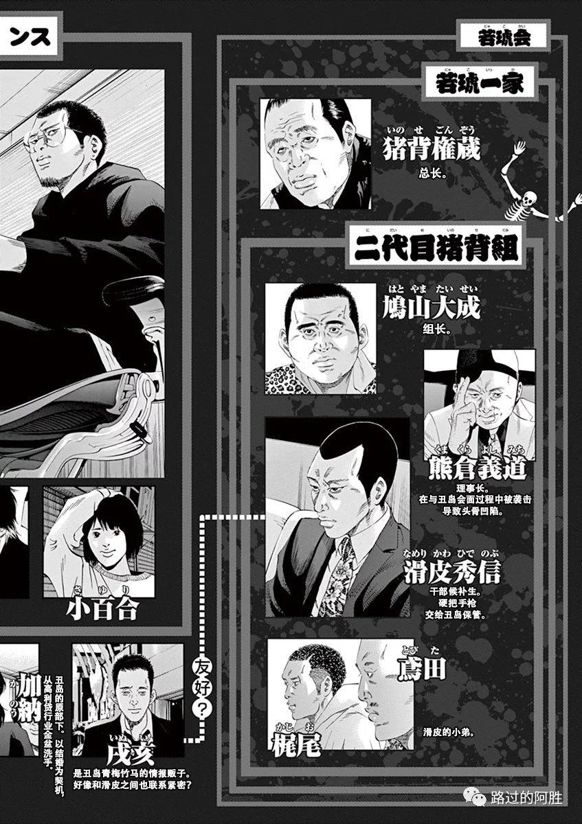 《暗金丑岛君》第34卷 第5页