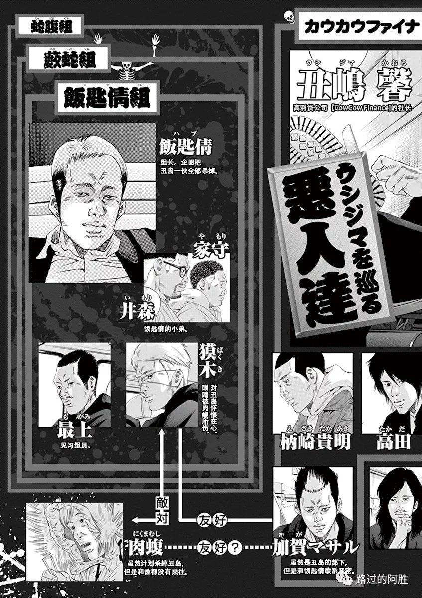 《暗金丑岛君》第34卷 第6页