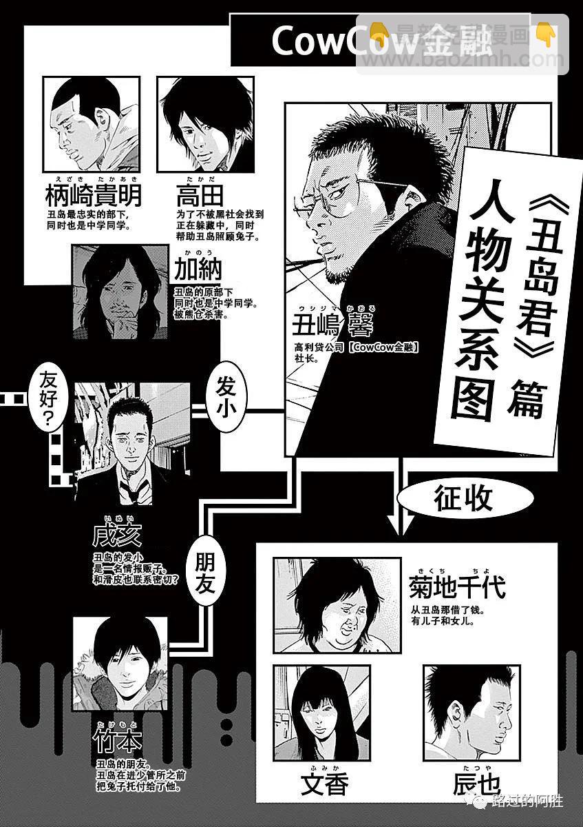 《暗金丑岛君》第40卷 第5页