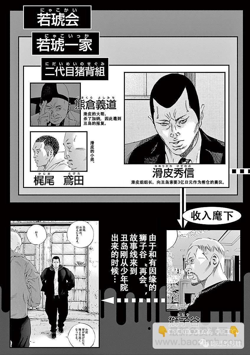 《暗金丑岛君》第40卷 第6页