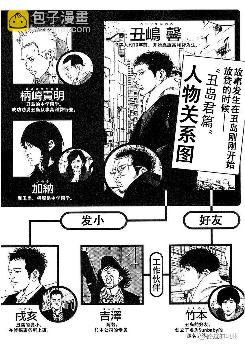 《暗金丑岛君》第41卷 第4页