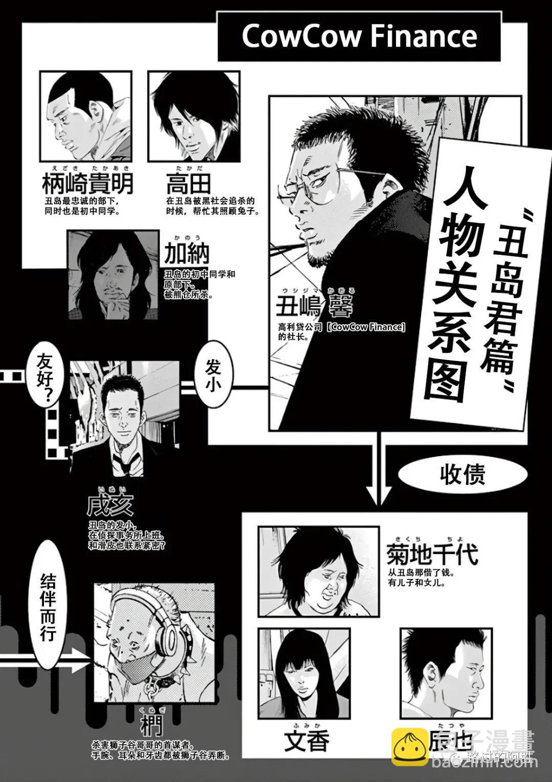 《暗金丑岛君》第43卷 第4页
