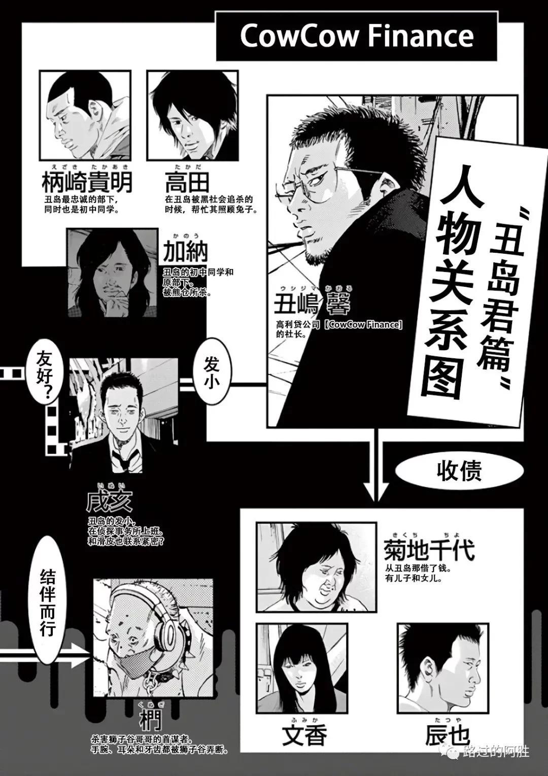 《暗金丑岛君》第44卷 第5页