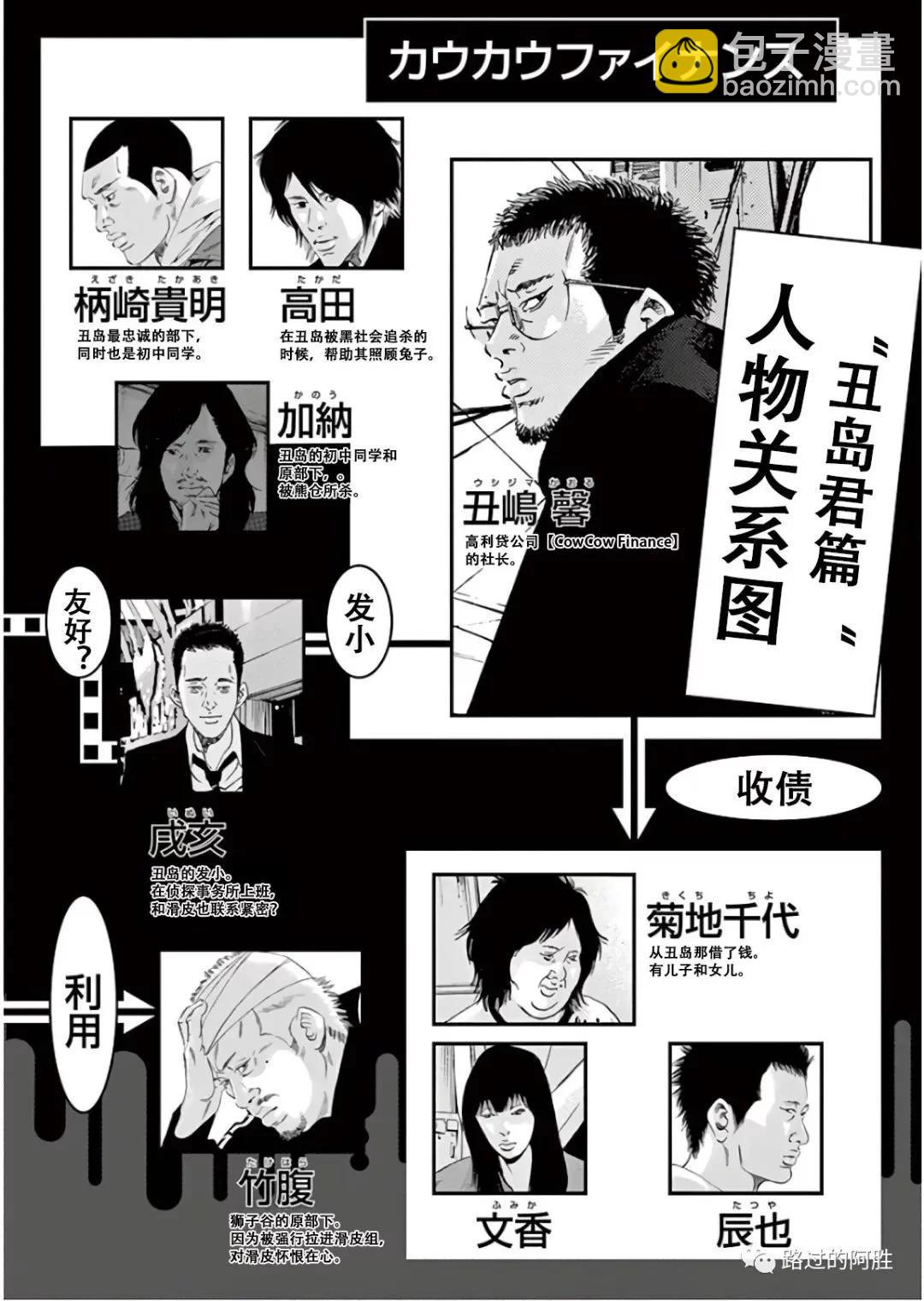《暗金丑岛君》第45卷 第4页
