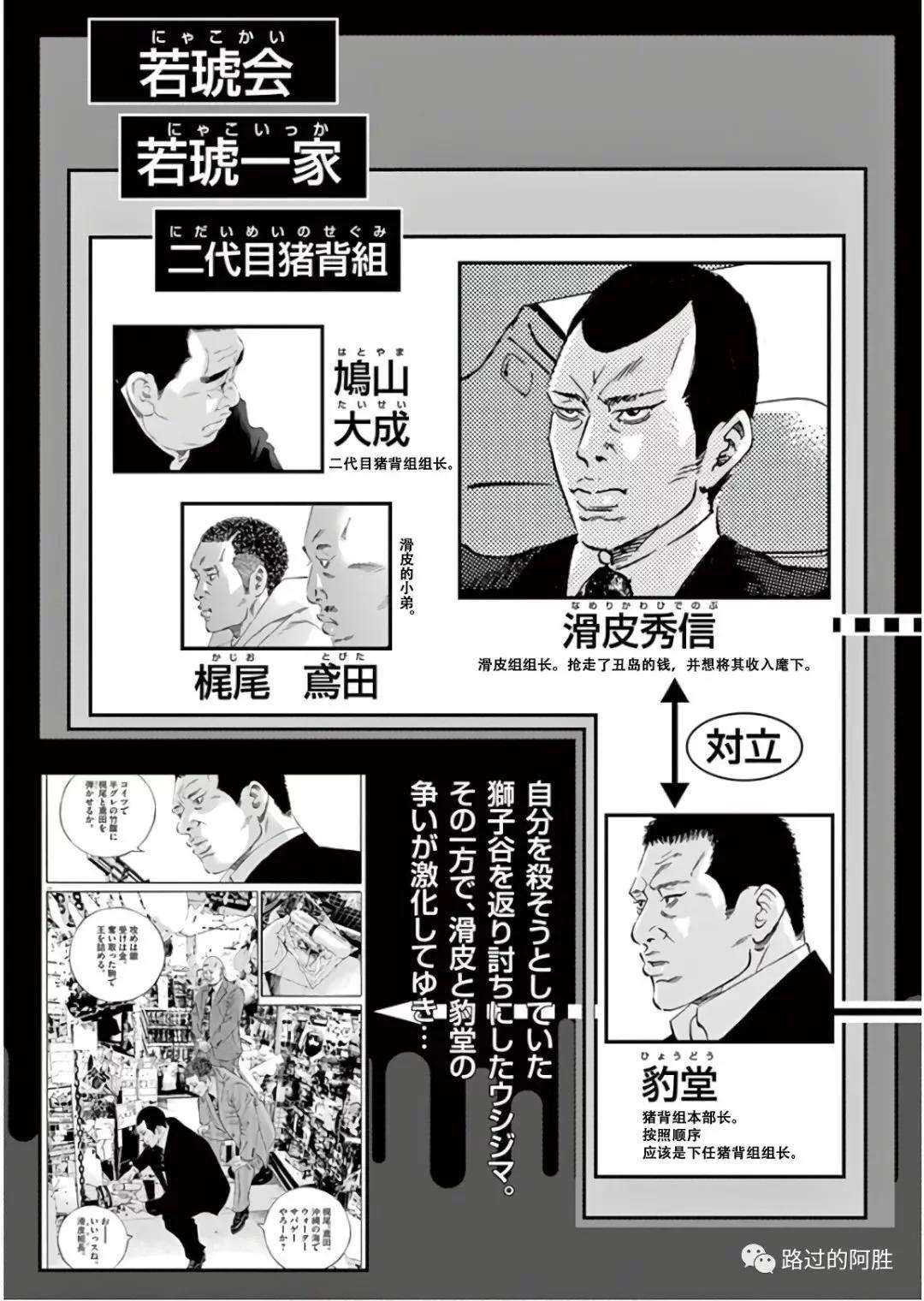 《暗金丑岛君》第45卷 第5页