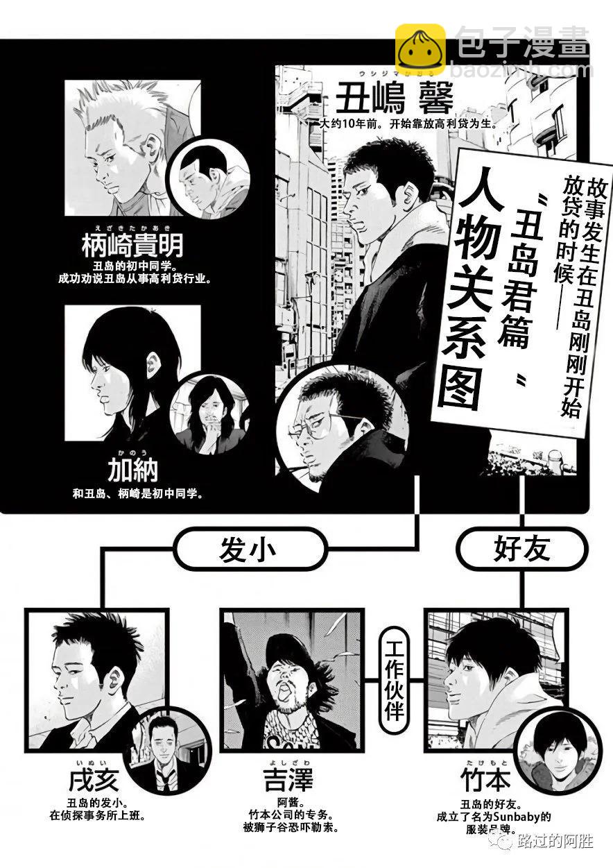 《暗金丑岛君》第42卷 第4页