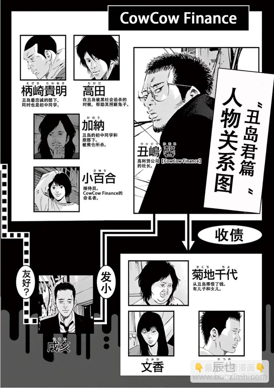 《暗金丑岛君》第46卷 第4页