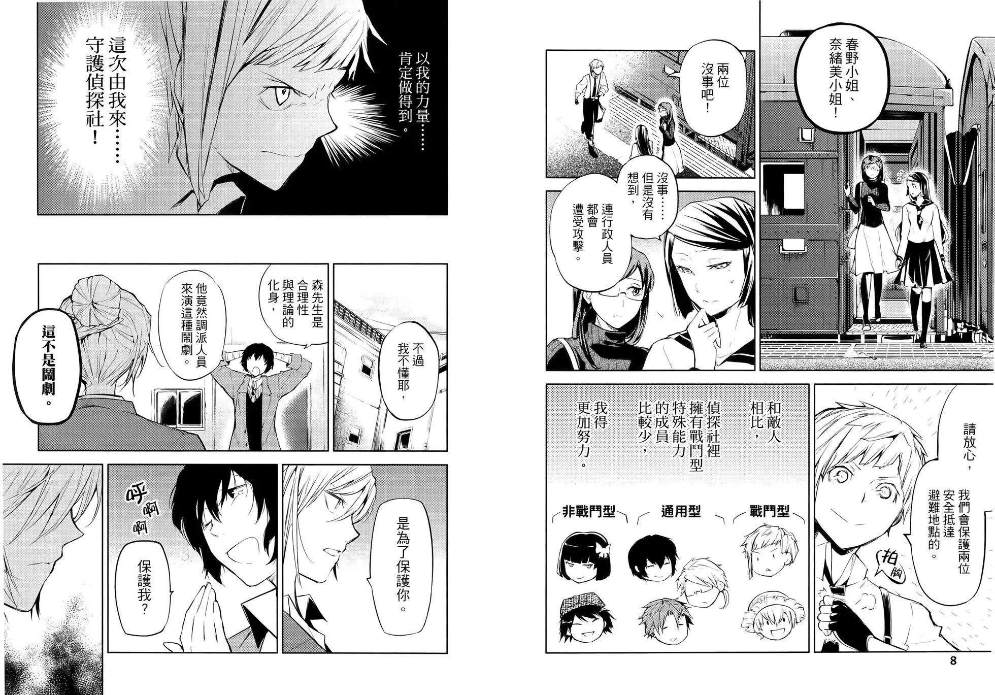 《文豪野犭》第07卷 第10页