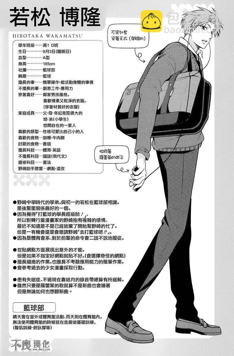 《月刊少女野崎同学》第09回 第31页