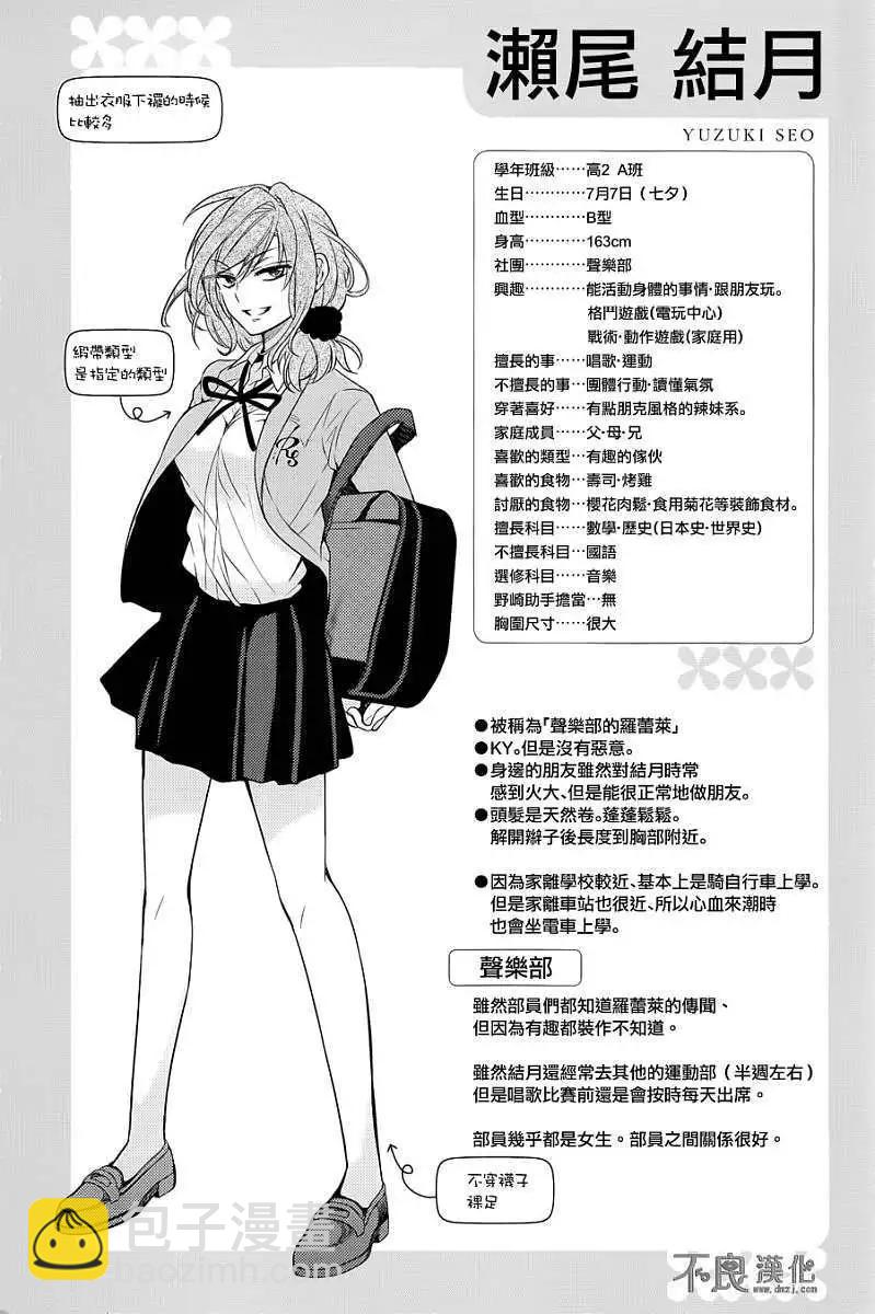《月刊少女野崎同学》第09回 第32页