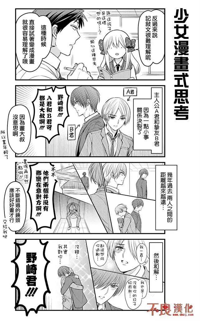 《月刊少女野崎同学》FANBOOK否决方案篇 第8页