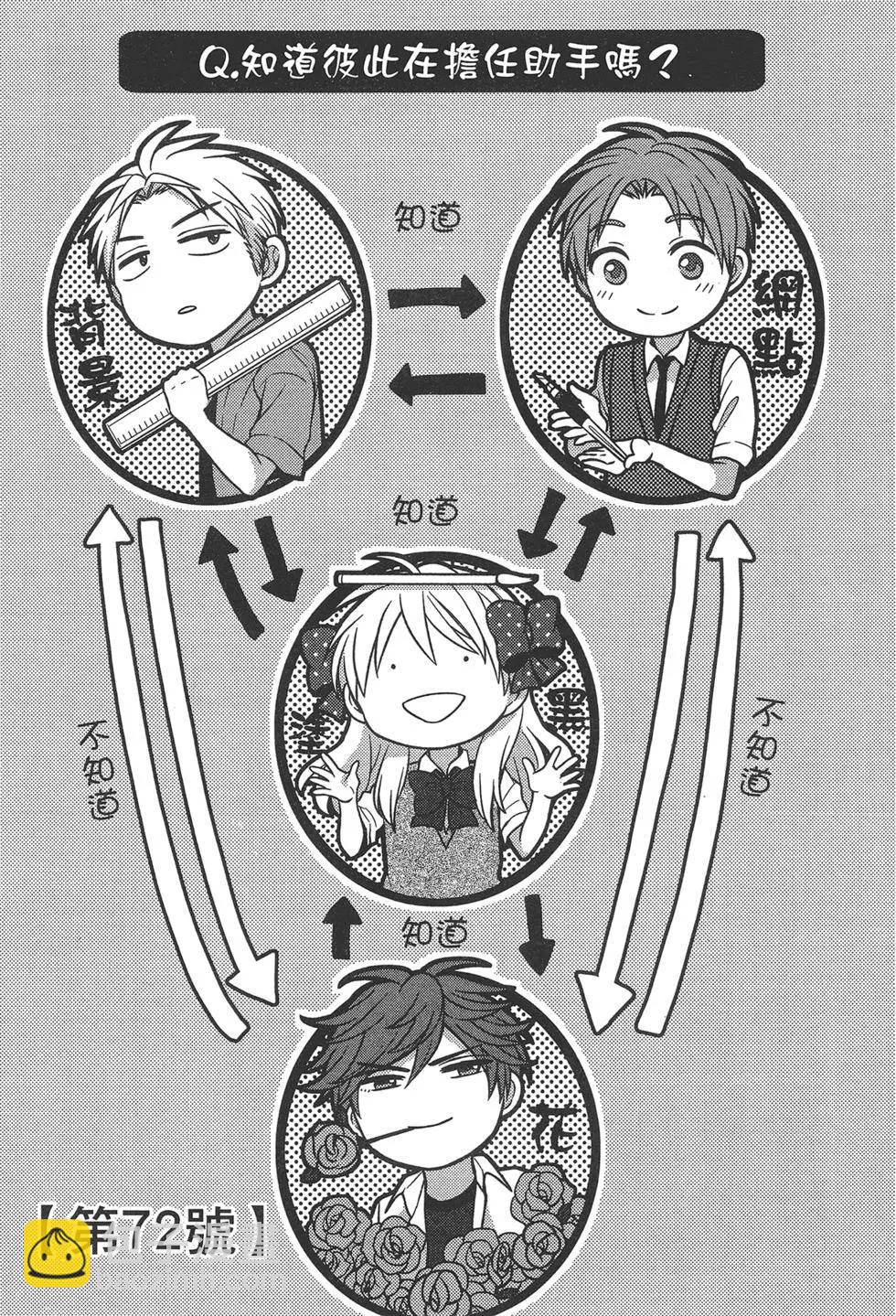 《月刊少女野崎同学》第63回 第21页