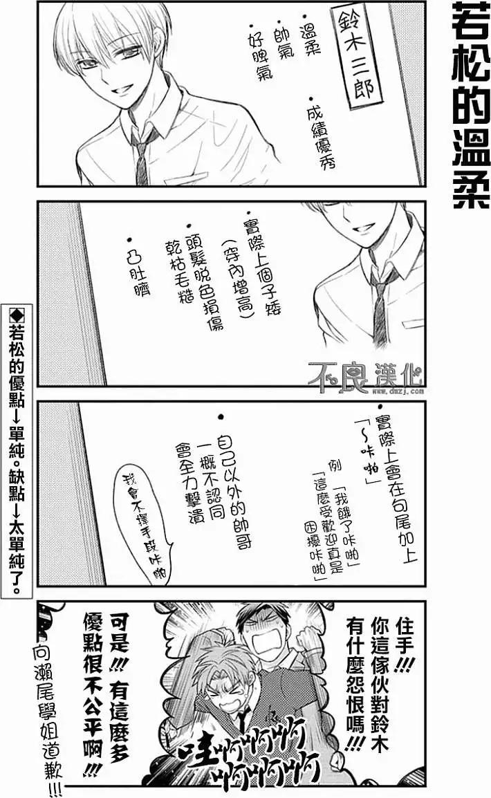 《月刊少女野崎同学》第136话 第13页