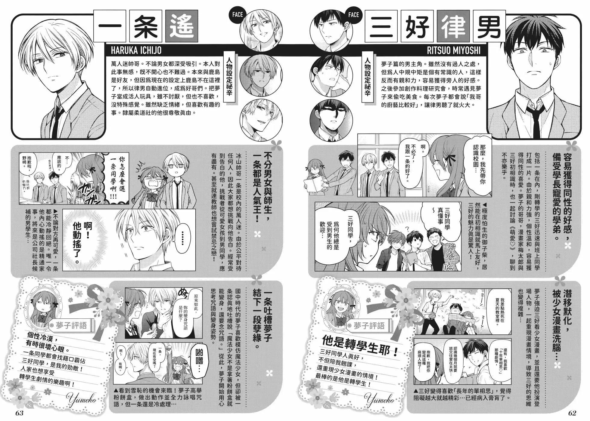 《月刊少女野崎同学》第160话 第35页