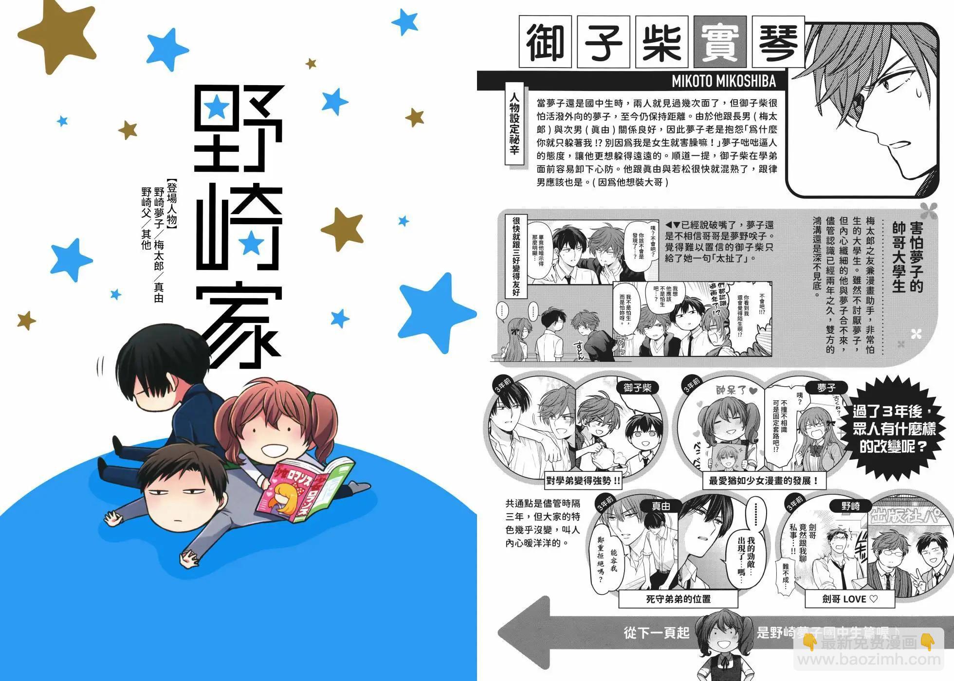 《月刊少女野崎同学》第160话 第37页