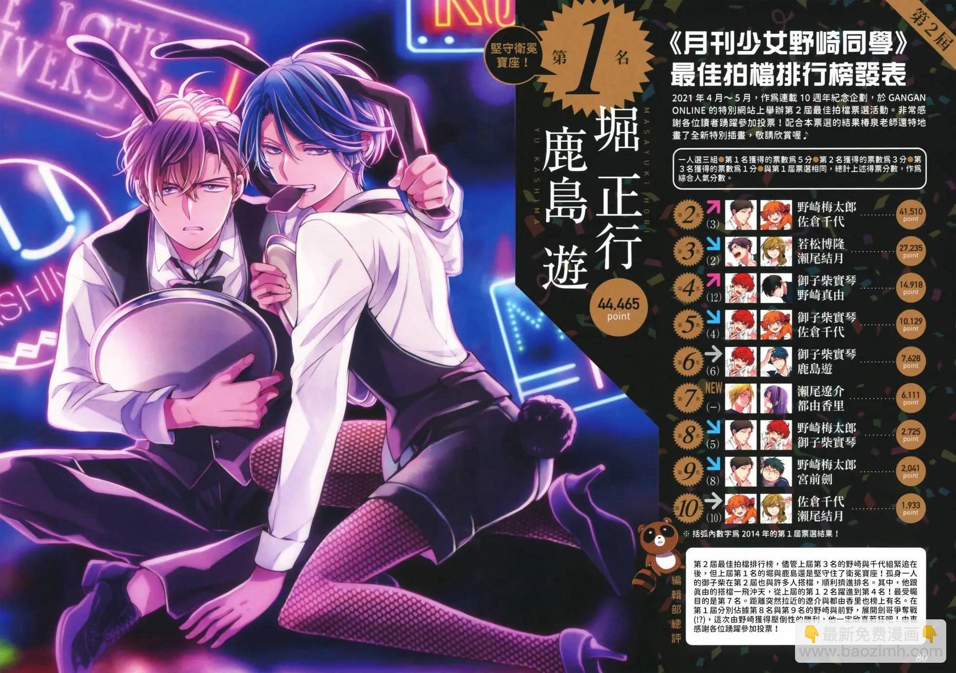 《月刊少女野崎同学》第160话 第44页