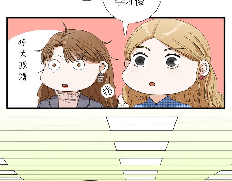《我们三分熟》第5话真心话大冒险 第11页