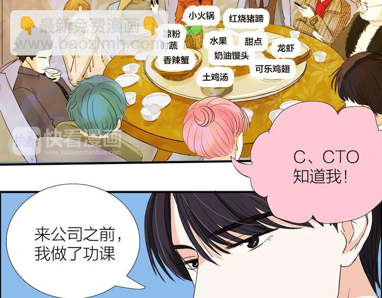 《我们三分熟》第5话真心话大冒险 第25页