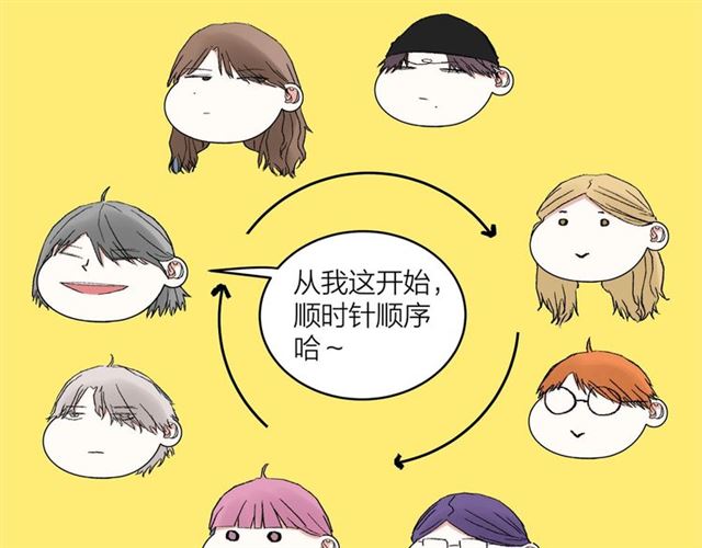 《我们三分熟》第57话 真心话大冒险 第21页