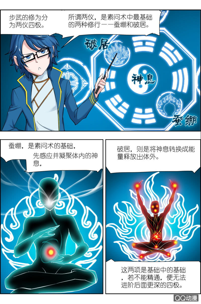 《万神在上》第九话素问术（1） 第4页