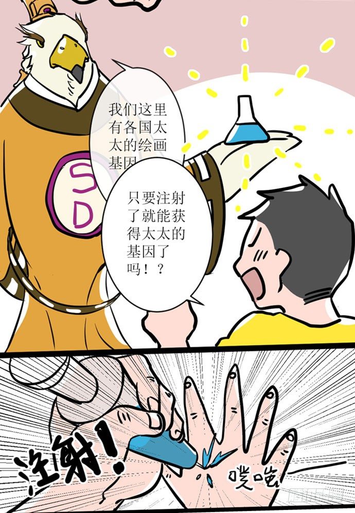 《神雕实验室》[短篇]绘画基因注射剂 第3页