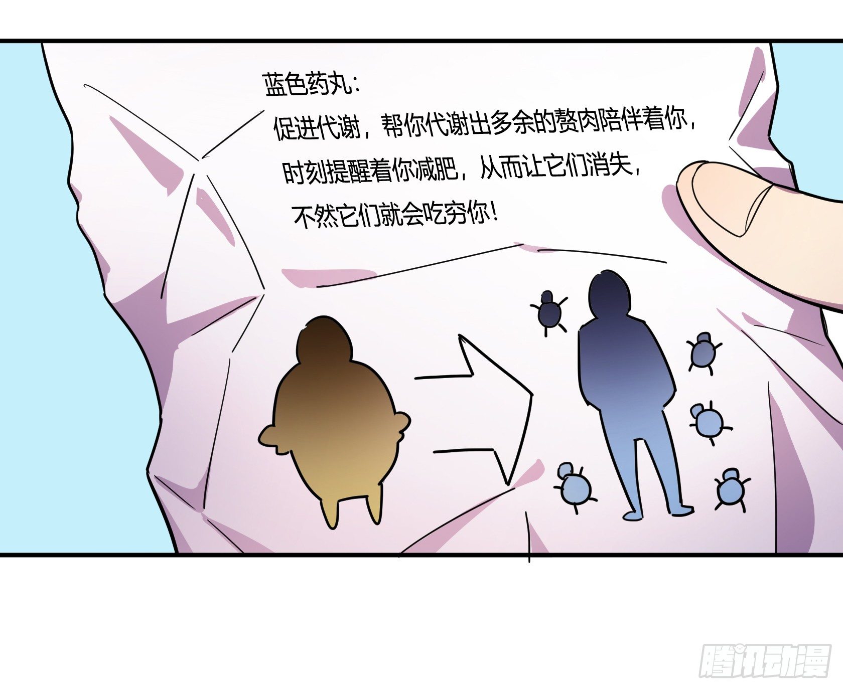 《神雕实验室》速效减肥丸（下） 第41页