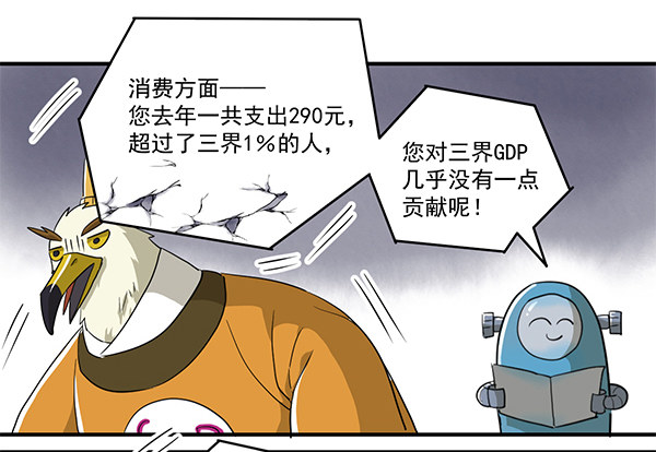 《神雕实验室》[短篇]生活小秘书 第6页
