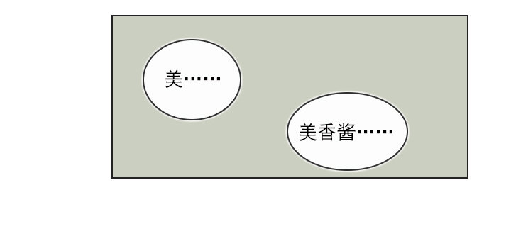 《总裁千金x肥宅》好多怪蜀黍！ 第49页