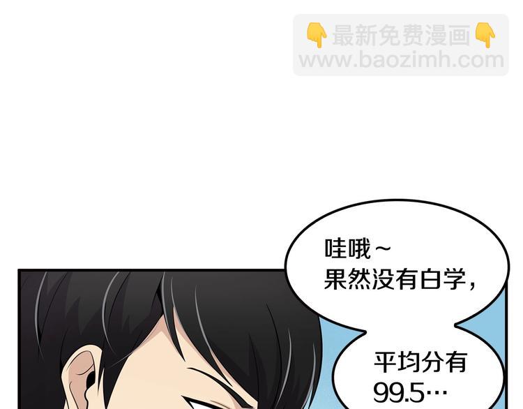 《正道之光金奚宇》第6话 你在威胁我？ 第43页
