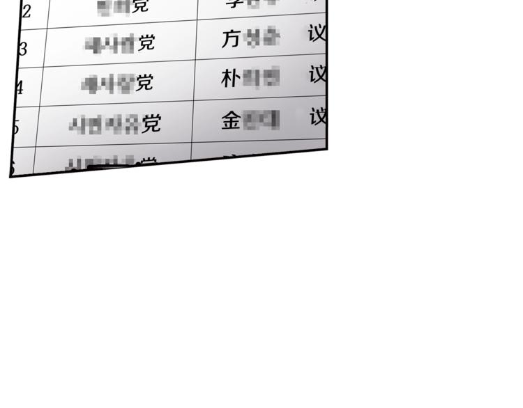 《正道之光金奚宇》第86话 可怕的面孔 第23页
