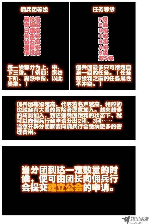 《天星之子》第31集 佣兵团 第11页