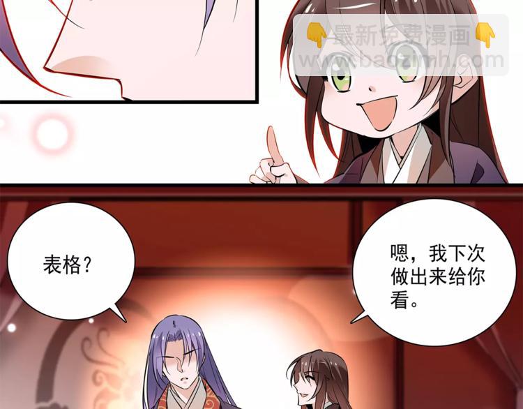 《皇上，请你宠宠我！》第60话 我给你穿衣 第28页