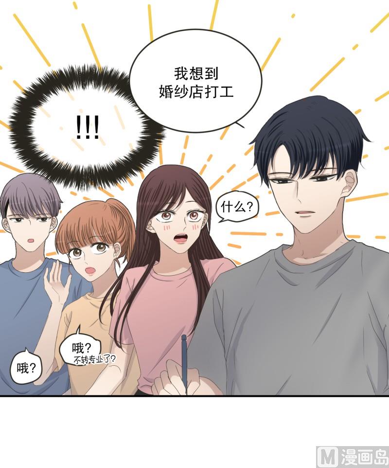 《现在是37点2摄氏度》145.后续 第3页