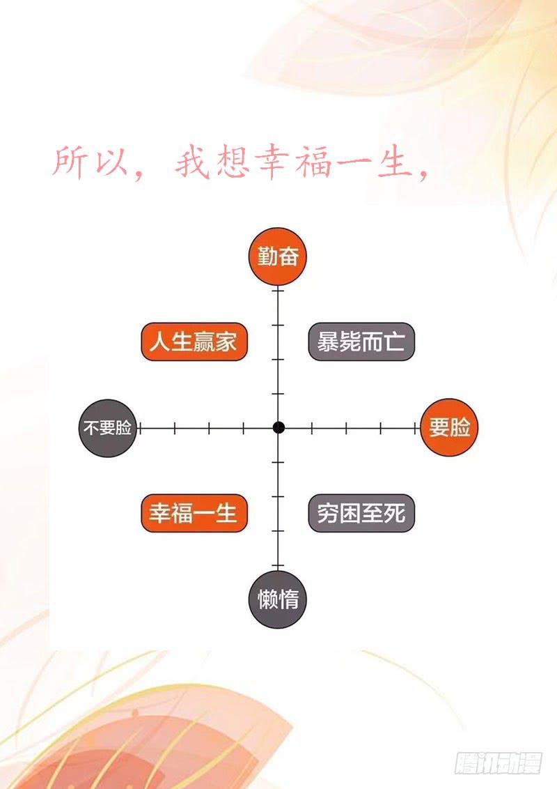 《一律当鲜》陈枫的妹妹 第11页