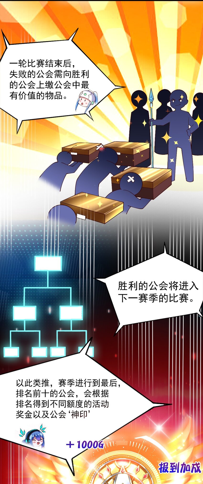 《我的公会不可能有女孩子》050 密斯提日月城 第8页