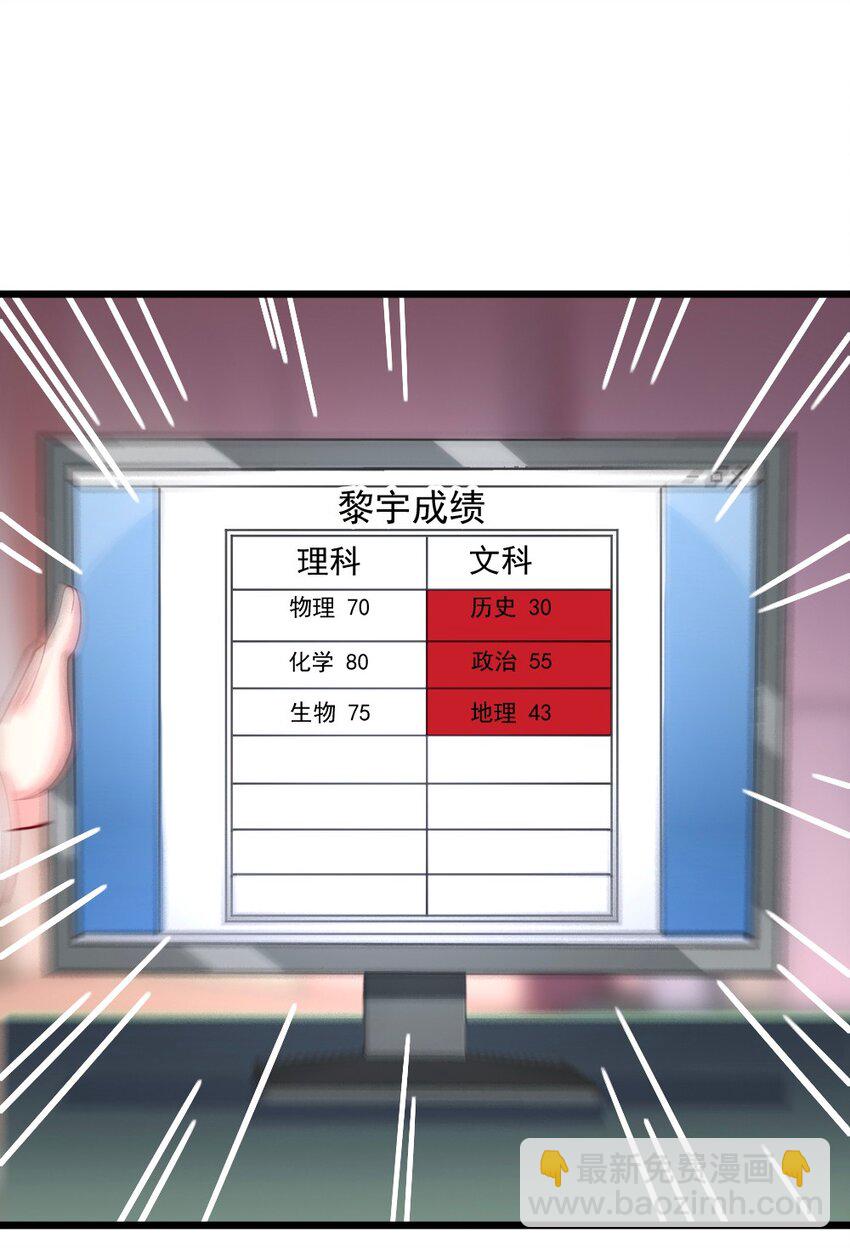 《我的公会不可能有女孩子》058 放学后要跟黎宇告白？！ 第8页
